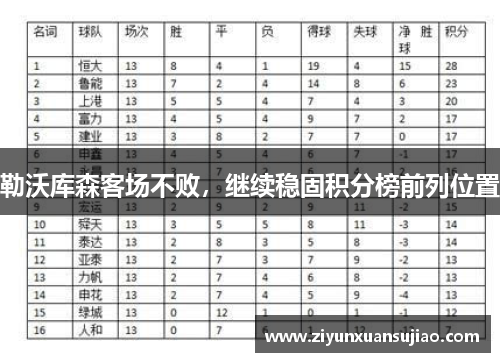 勒沃库森客场不败，继续稳固积分榜前列位置